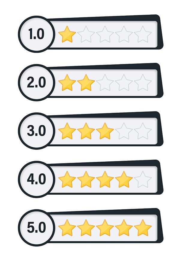 DIEWEB-Experten - Reputationsmanagement